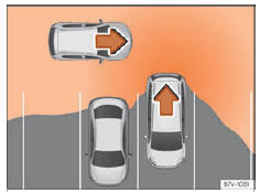 Seat Ateca. Abb. 278 Schematische Abbildung des Ausparkassistenten: Überwachter Bereich des ausparkenden Fahrzeugs.