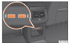 Seat Ateca. Abb. 235 Mittelkonsole hinten: USB-Anschlüsse.