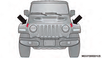 Jeep Wrangler. Motorhaube