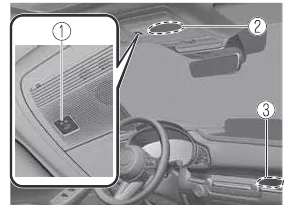 Mazda CX-30. Notrufsystem