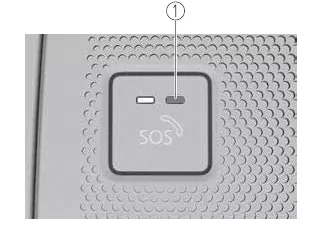 Mazda CX-30. Notrufsystem