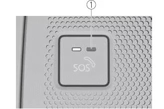 Mazda CX-30. Notrufsystem