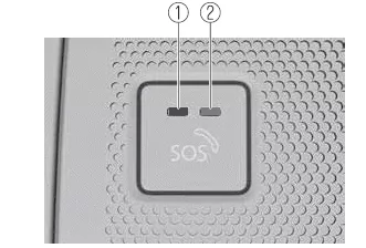 Mazda CX-30. Notrufsystem