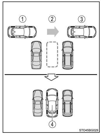 Toyota CH-R. Verwenden der Fahrunterstützungssysteme