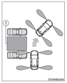 Toyota CH-R. Verwenden der Fahrunterstützungssysteme