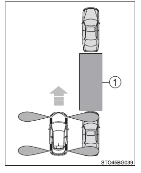 Toyota CH-R. Verwenden der Fahrunterstützungssysteme