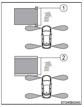 Toyota CH-R. Verwenden der Fahrunterstützungssysteme